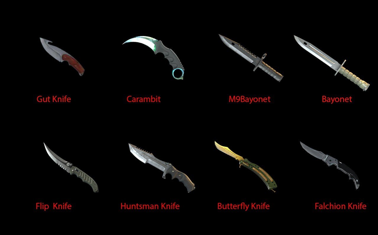 All Csgo Weapon Skins with Photos Names and Prices