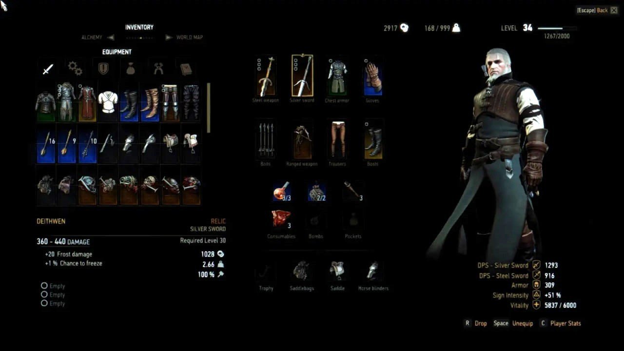 Indestructible Items