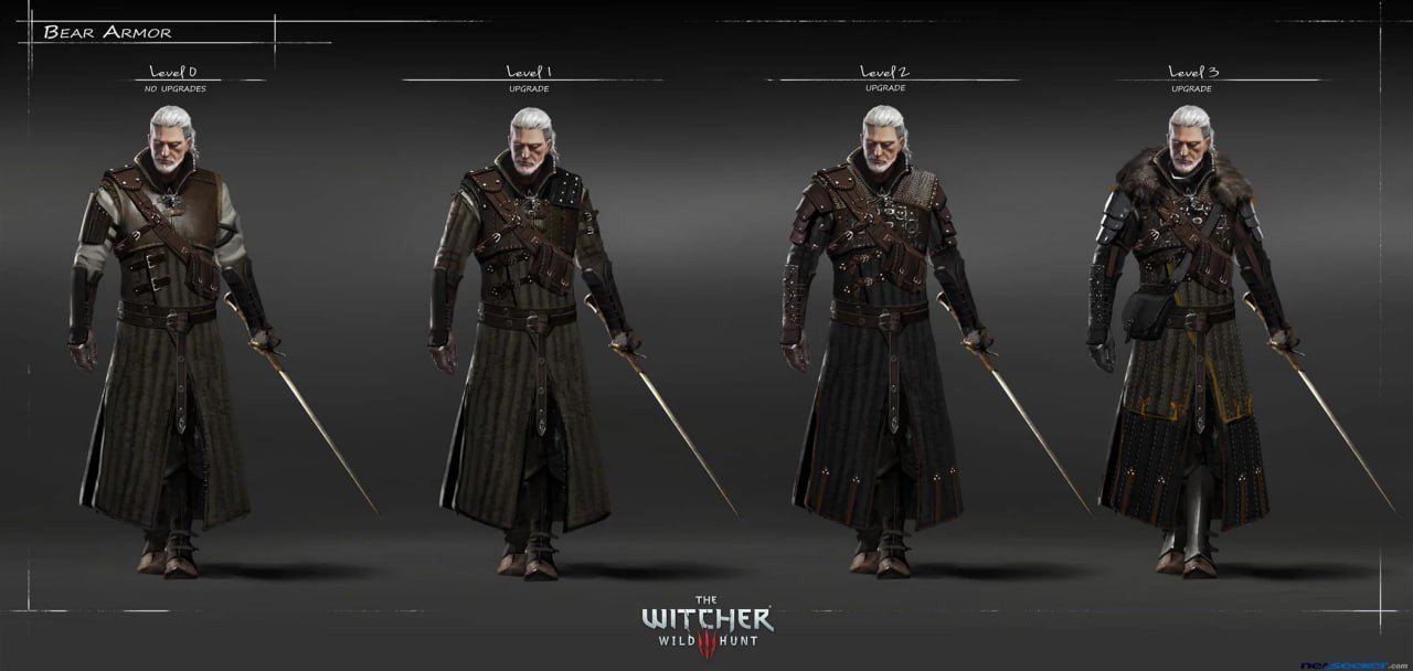 Cheats for masks in The Witcher 3