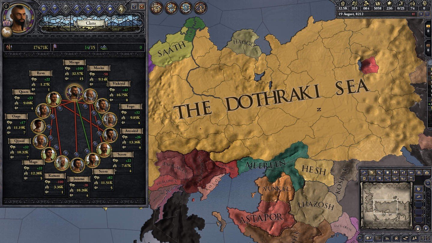 Crusader Kings II will be a different game - Top 30 mods