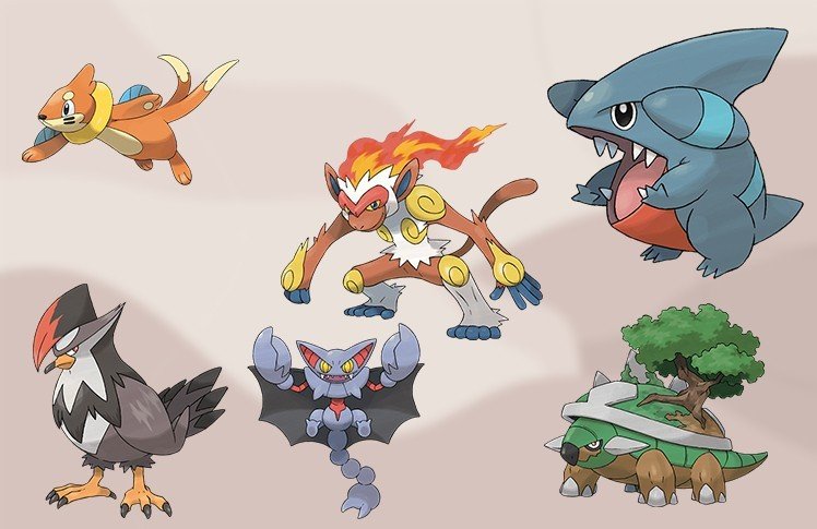 Liga Alola