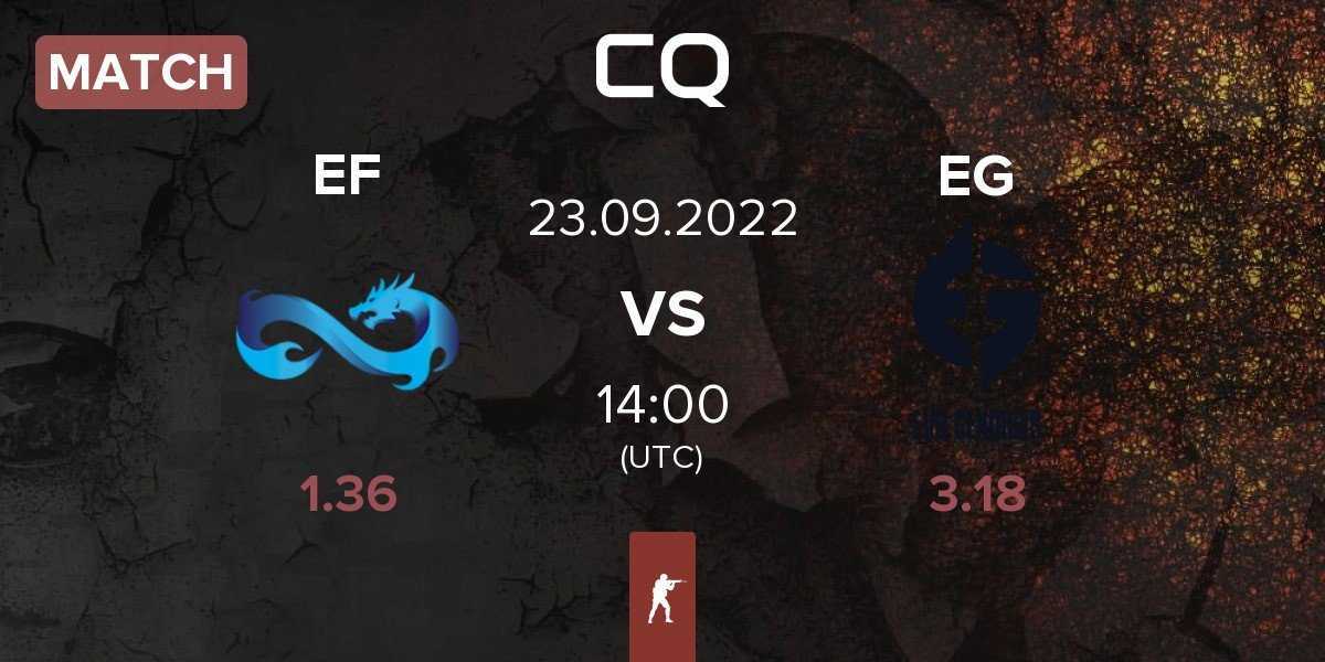 Match Eternal Fire EF vs Evil Geniuses EG | 23.09