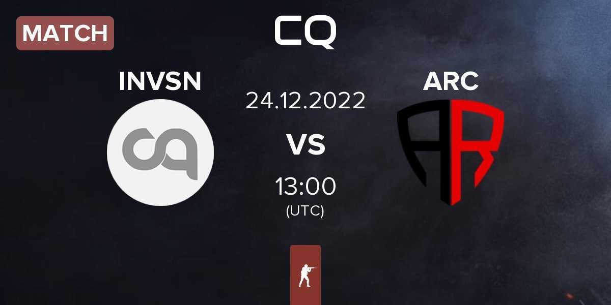 Match INVSN Team INVSN vs ARCRED ARC | 24.12